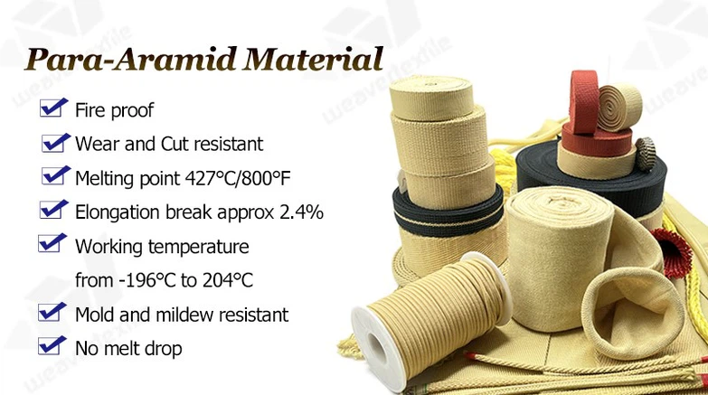 Para aramid ali Para aramid ali